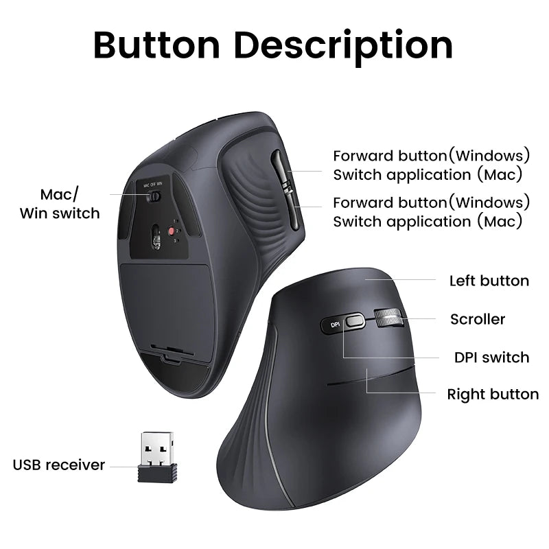 Ergonomic Mouse