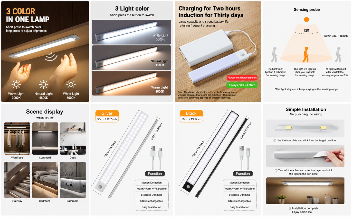 VOLTLIGHT™ MOTION SENSOR NIGHT LIGHT