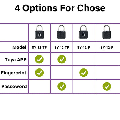 Electronic Padlock -Bluetooth Fingerprint 