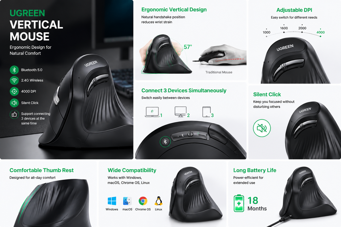 VOLTGRIP™ ERGONOMIC VERTICAL MOUSE