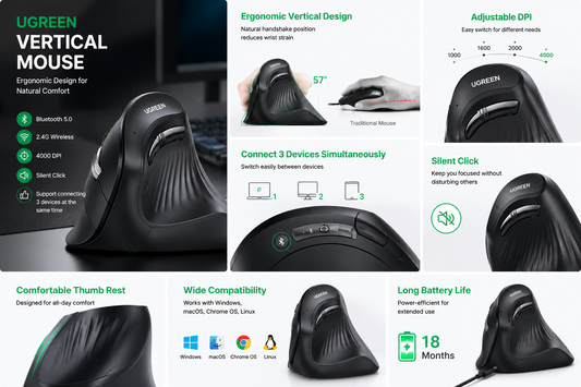 VOLTGRIP™ ERGONOMIC VERTICAL MOUSE