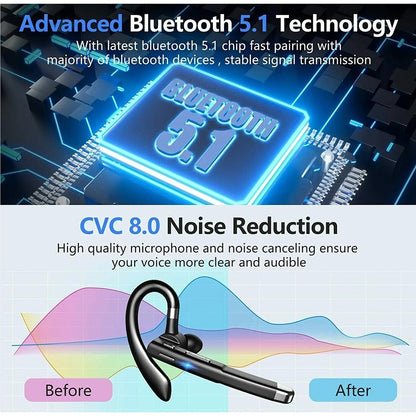 VOLTALK™ BLUETOOTH WIRELESS HANDSFREE HEADSET