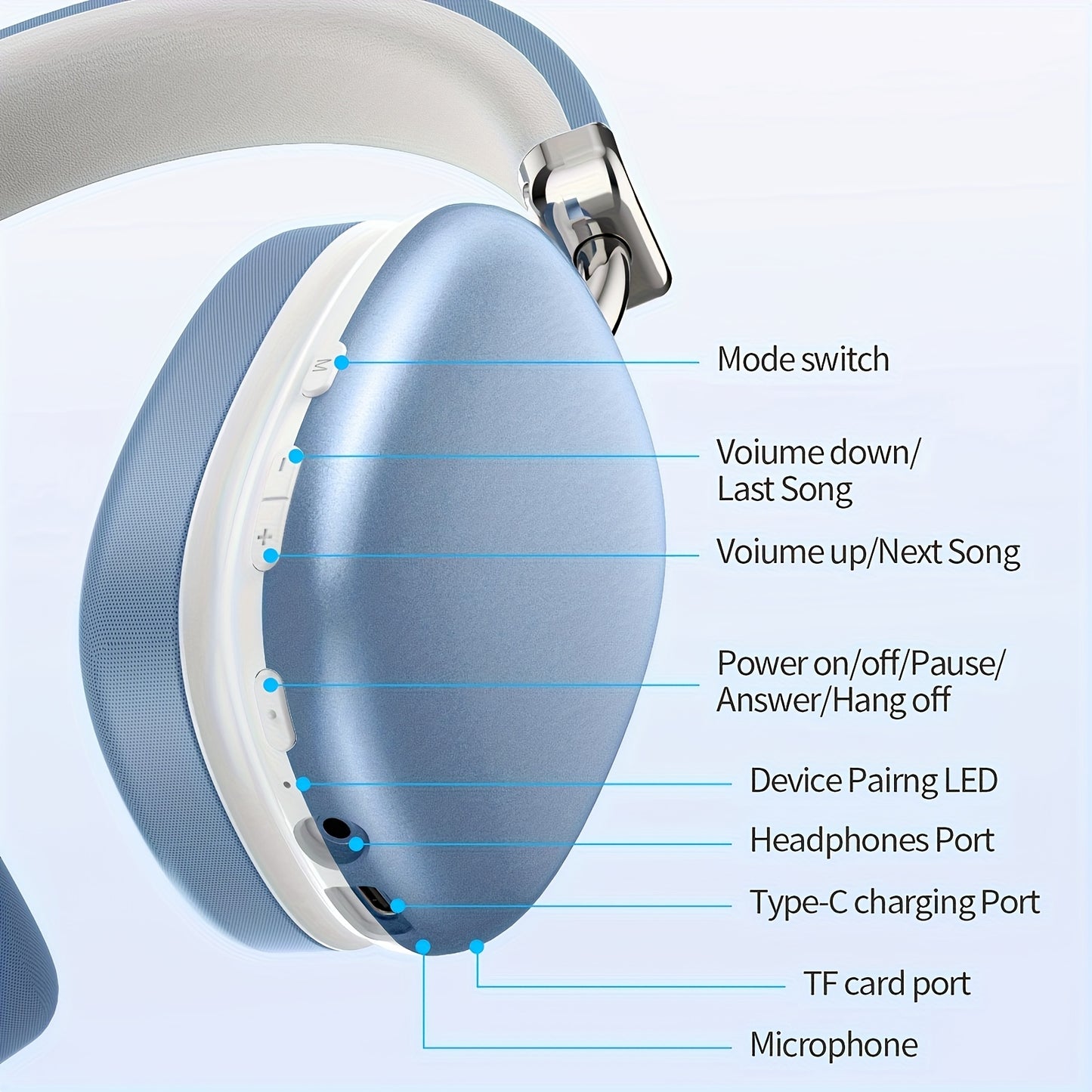 VOLTSOUND™ WIRELESS OVER-EAR HEADPHONES