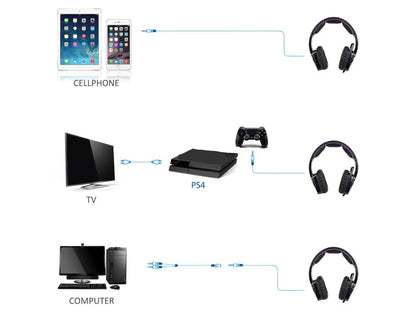 VOLTSOUND™ GAMING HEADSET