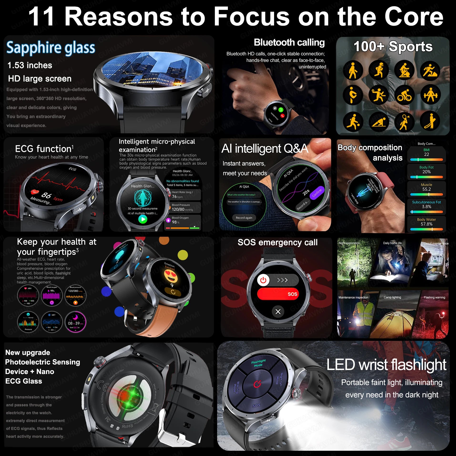 2025 Health Smart Watch