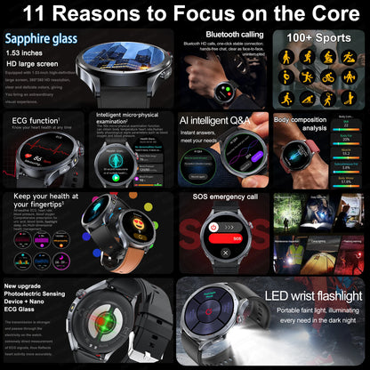 2025 Health Smart Watch