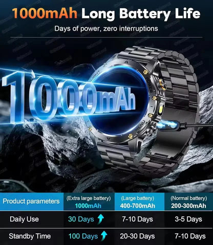 2025 New Military Smart Watch Fitness Tracking