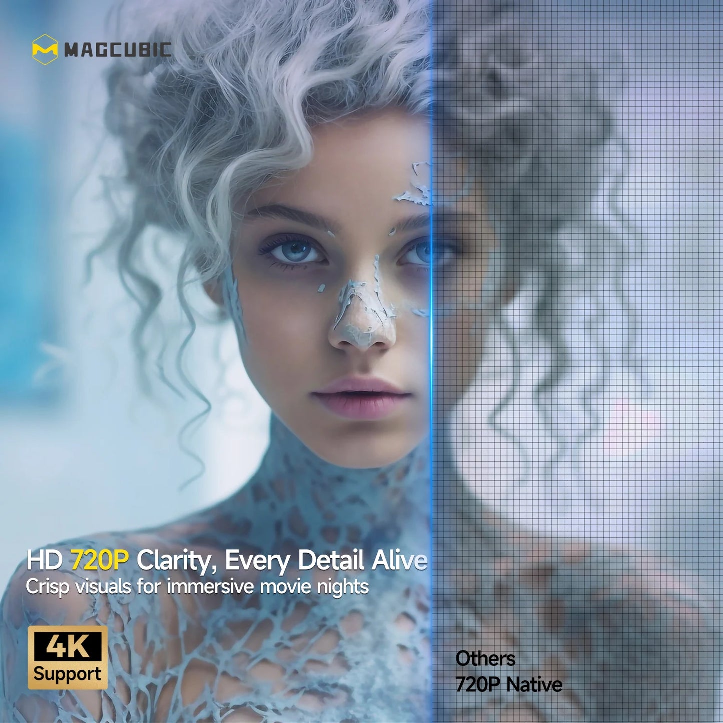 Magcubic HY300 X 4K Android Projector 
