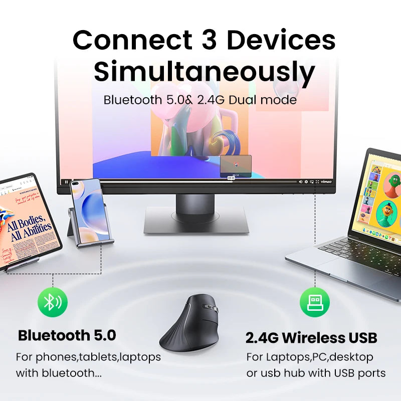 Ergonomic Mouse