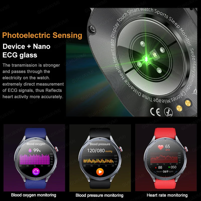 2025 Health Smart Watch