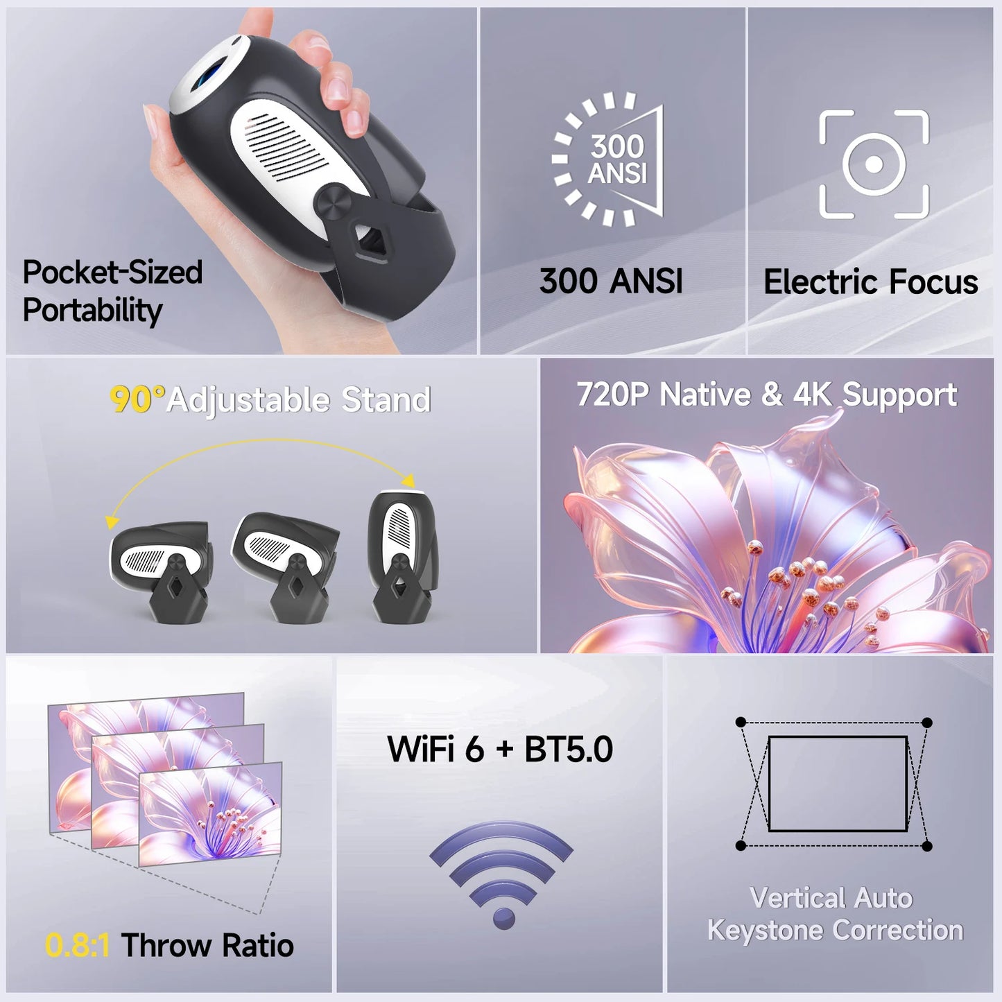 Magcubic HY300 X 4K Android Projector 