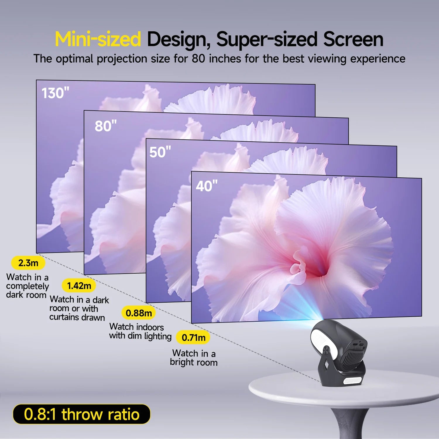 Magcubic HY300 X 4K Android Projector 