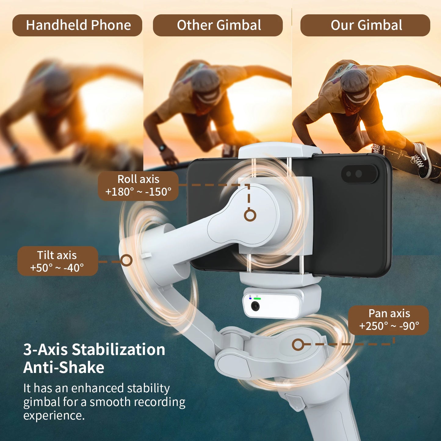 L7C Pro 3-Axis Gimbal Stabilizer