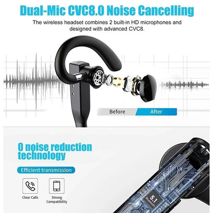 VOLTALK™ BLUETOOTH WIRELESS HANDSFREE HEADSET